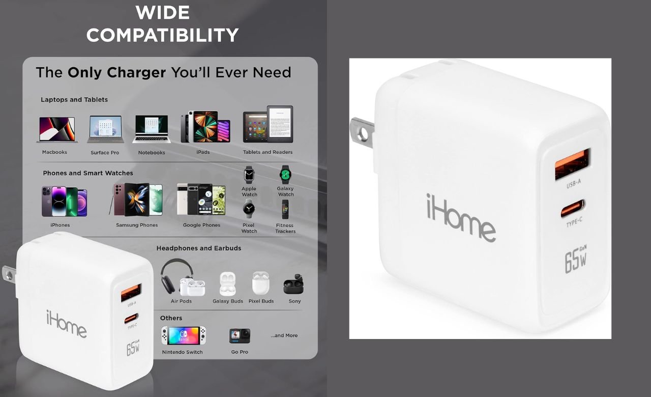 You are currently viewing Product Review:iHome 65W GaN Charger: Dual Port Universal Laptop Charger with USB-C Power Delivery Port and USB-A Port, Compact & Portable Wall Charger