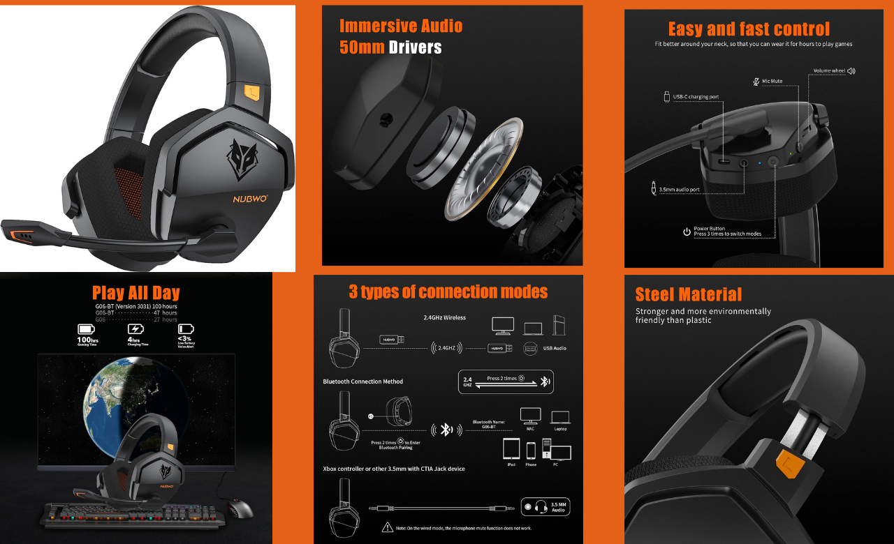 Read more about the article Unleash Your Gaming Potential with the NUBWO G06 Dual Wireless Gaming Headset On Amazon in 2024